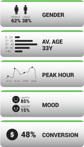 indicadores-dashboard-OK